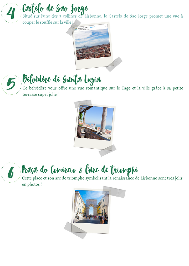 Top 10 des spots photos Lisbonne(4).png