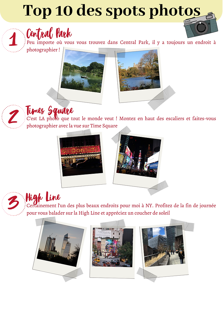 Top 10 des spots photos.png