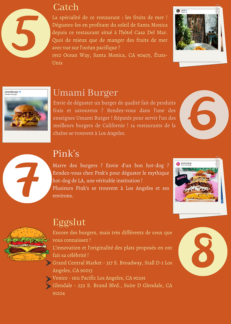 Top 10 des meilleurs restos et fast-food