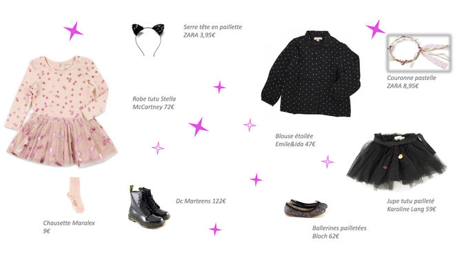 Et on les habille comment pour le NYE?