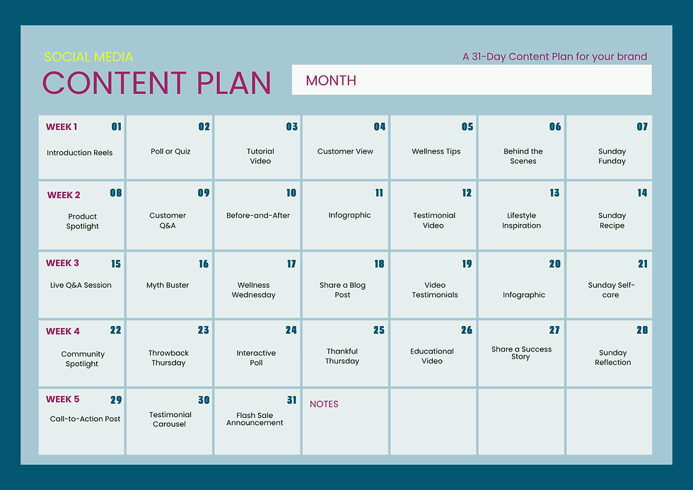 Social Media Content Plan