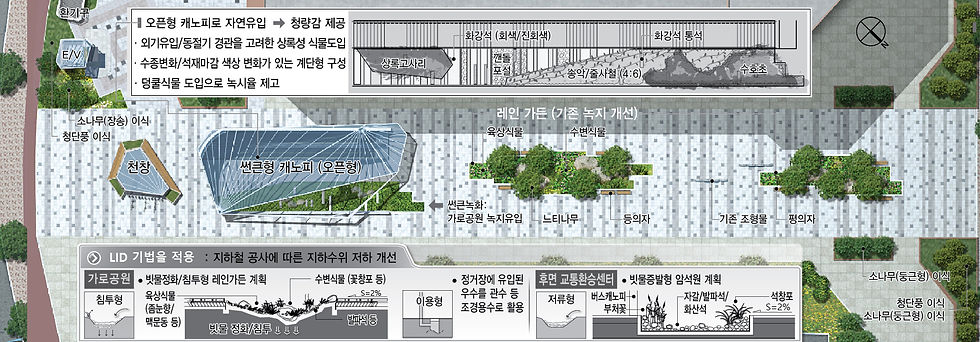 별내선(암사~별내)복선전철 제6공구-1