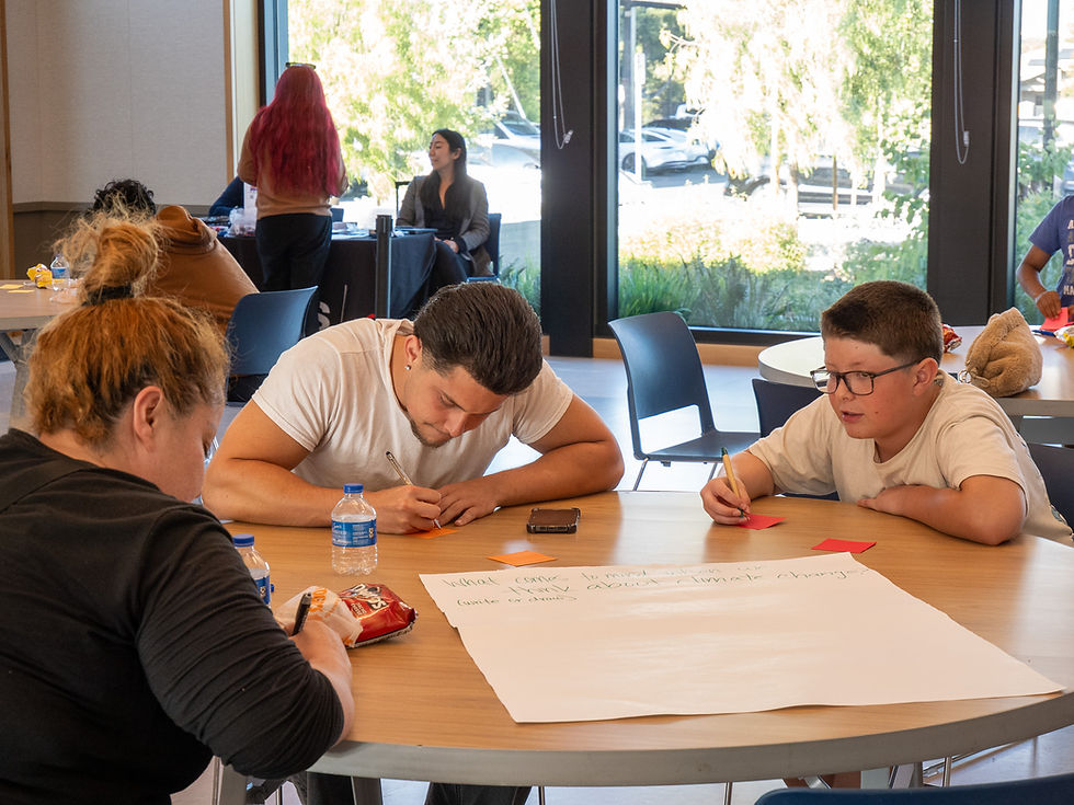 Attendees add their responses to the prompt, "what comes to mind when you think about climate change?"