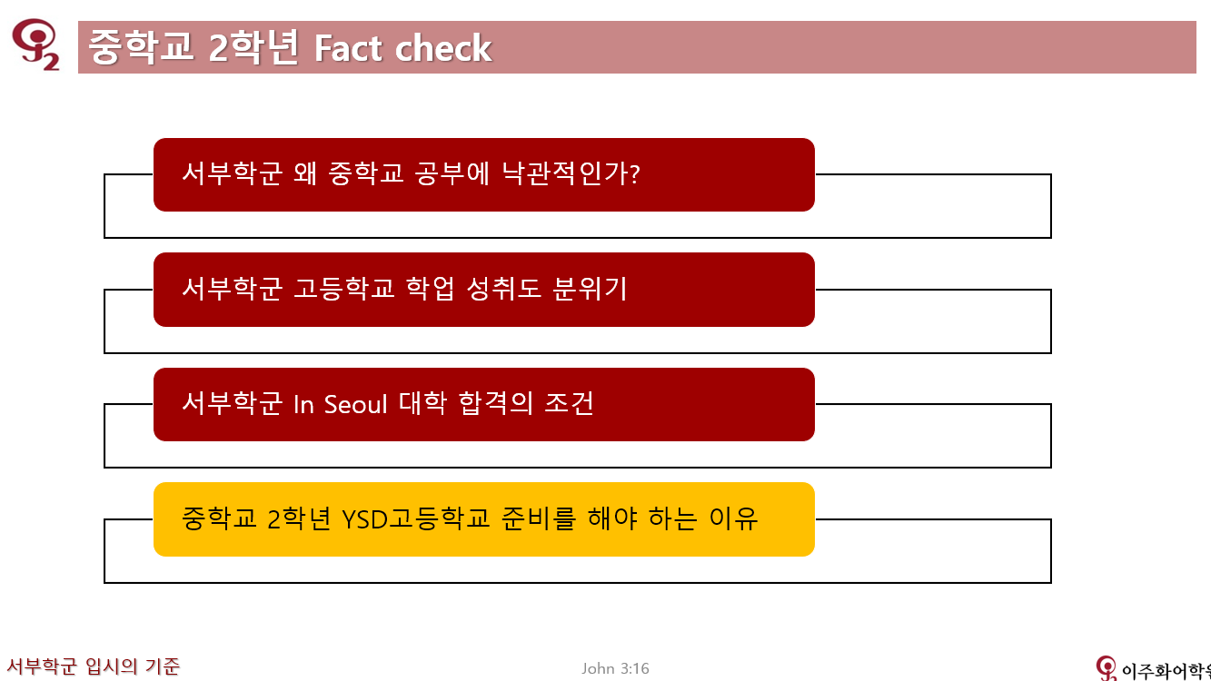 Y(예일여고) S(선정고 과중반) D(대성고) 준비해야 하는 이유 content media