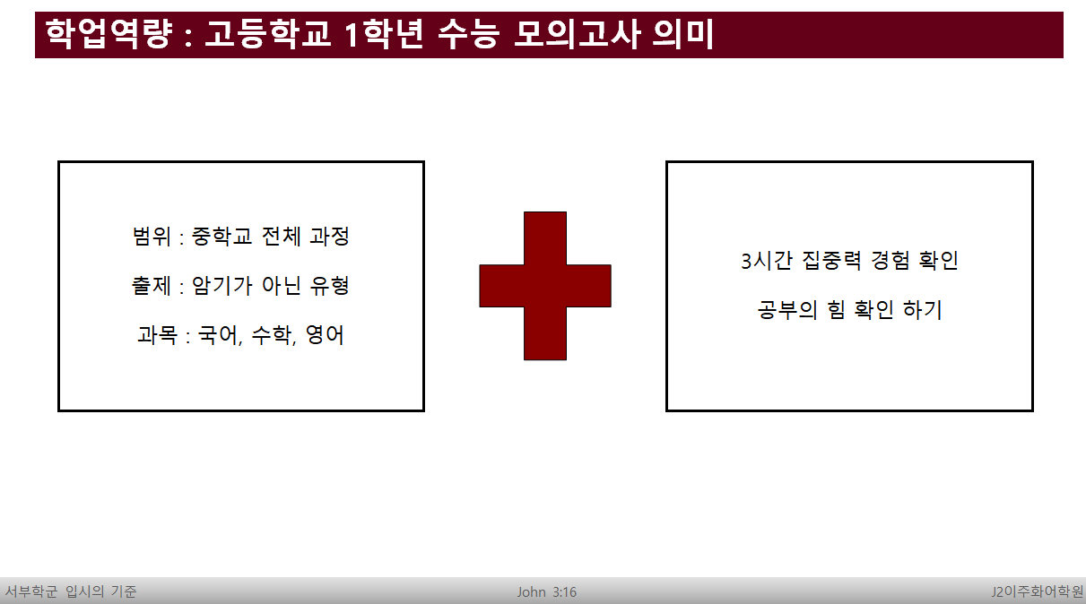 9월 예비고1 준비 진행사항 content media