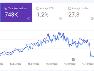 6 questions à poser à une agence SEO avant de demander un devis
