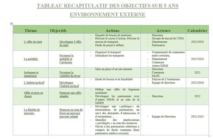 L’analyse des besoins_edited.jpg