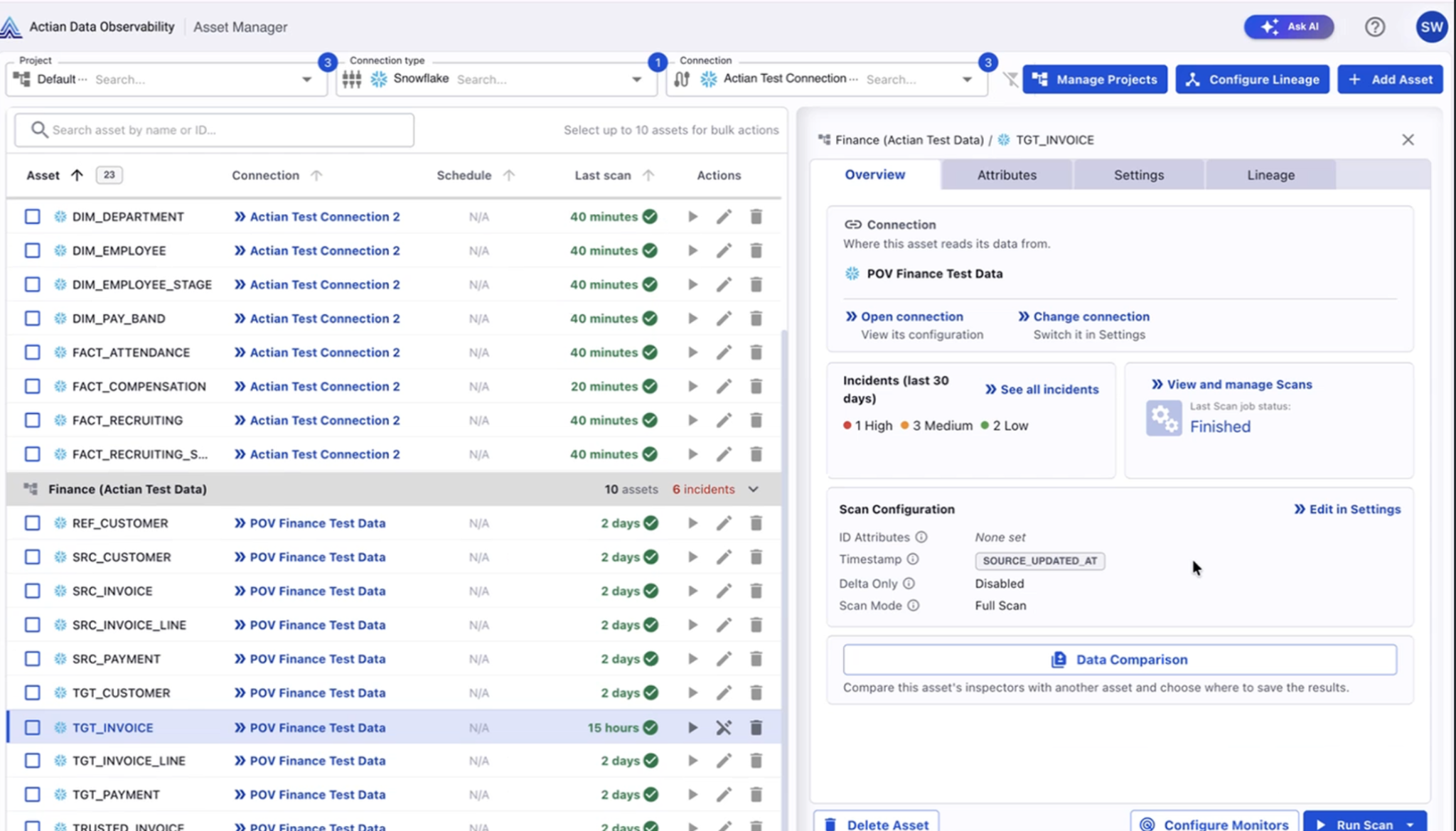 Actian · Asset monitoring