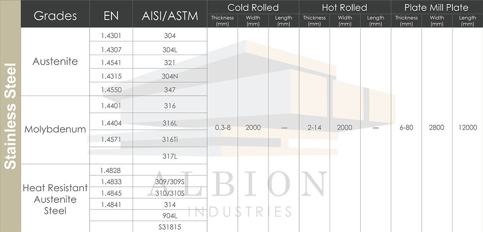 Stainless Steel1.jpg