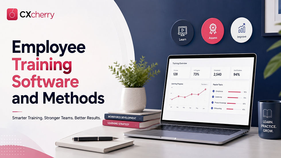 Employee Training Software Compared
