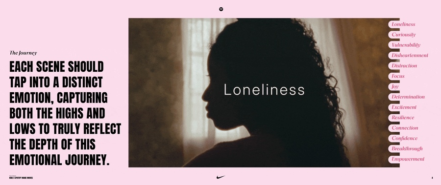 Nike x Spotify 2.gif