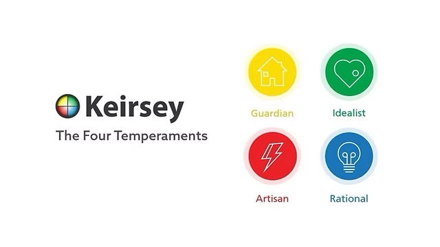 Keirsey Temperament Certification