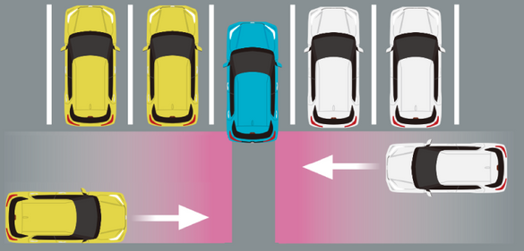 Cảnh báo phương tiện cắt ngang