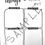 Thumbnail: Bullet Journal Key Pages Collection