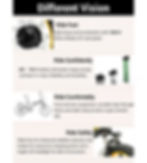 Thumbnail: Lankeleisi  | x3000 Full Suspension PAS 48v 16ah Folding  e-bike