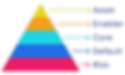 pyramid.png