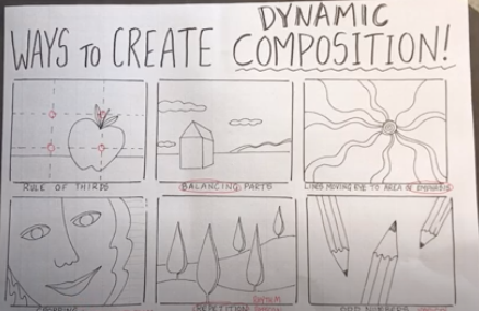 Create and Connect Art-Starter: April 4, Composition Basics