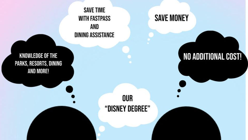 Why should I use a Travel Agent for Disney World?