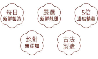 chicken_icons.png