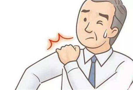 Shoulder Pain
