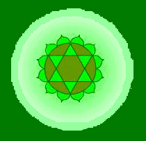chakra coeur 2.gif
