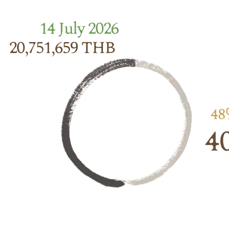 Contribution Update July 2026