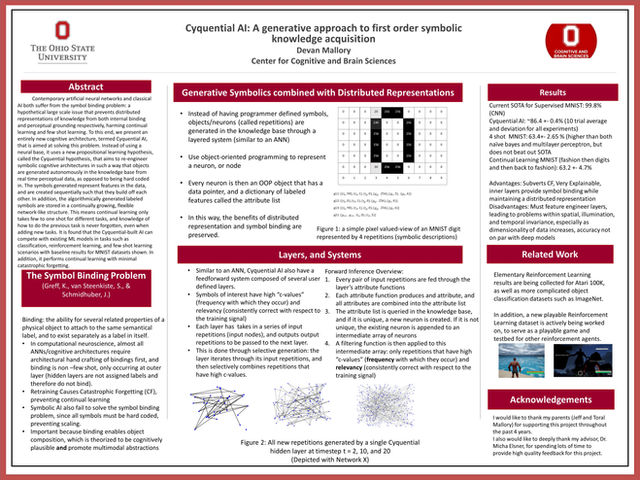 Cyquential Poster.jpg