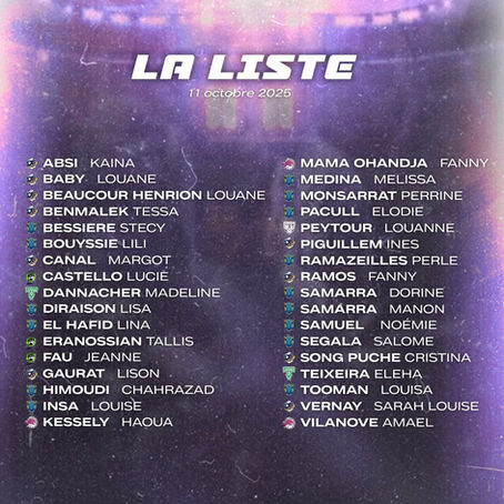 Rugby à XIII féminin : Trois Bèglaises au cœur de la solidarité à Narbonne