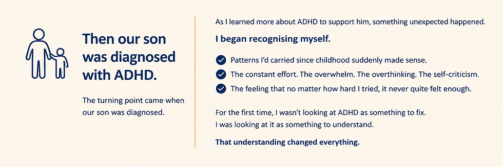 kevin-son-adhd-section_edited.png