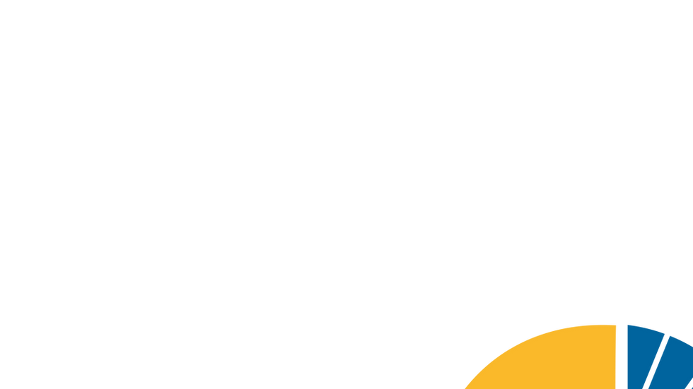 Logo CYMAZ