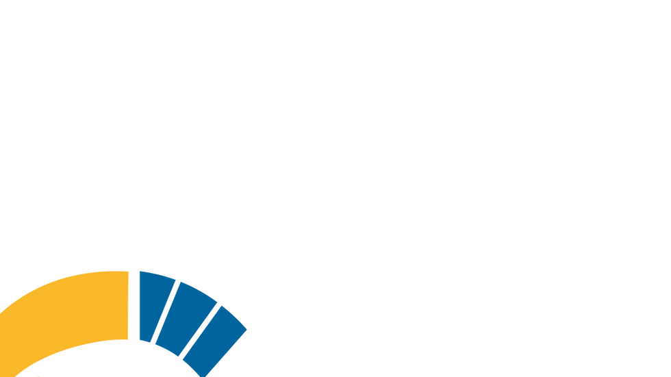 LOGO CYMAZ