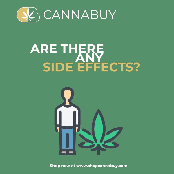 CBD Videos 1.gif