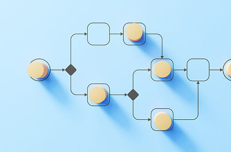 process_flow_map