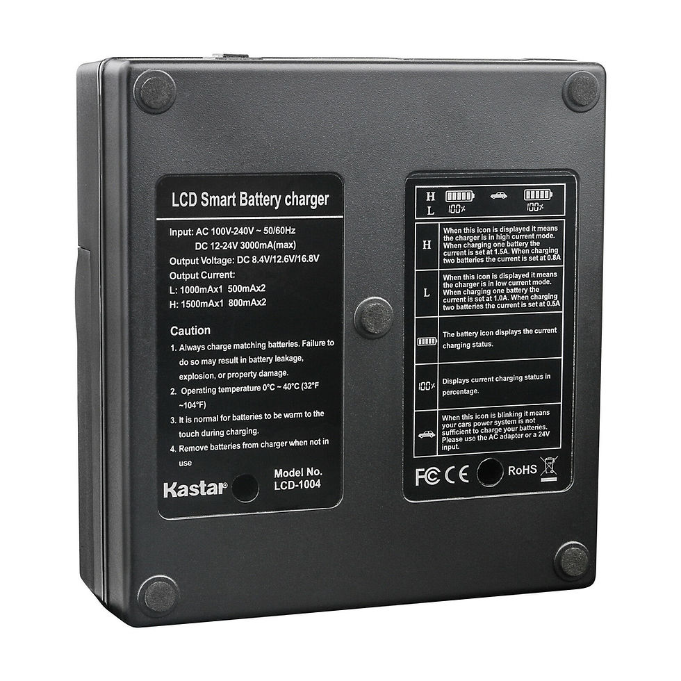 Thumbnail: Kastar Dual LCD Quick Battery Charger for Sony NP-FH100 NP-FV100 Battery