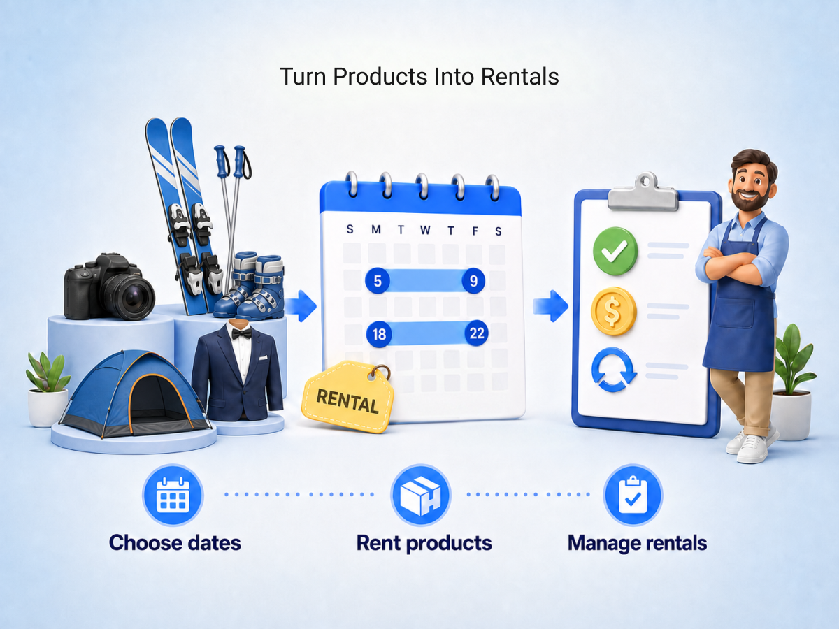 Rentals screenshot 1
