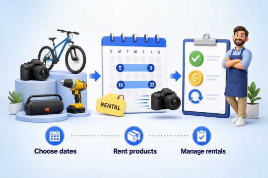 Rentals banner
