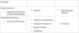 RecentResults-201807.png