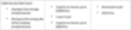 RecentResults-201804b.png