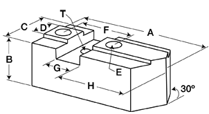 PRATT-ATLAS ACME SERRATED KEY SOFT TOP POINTED.png