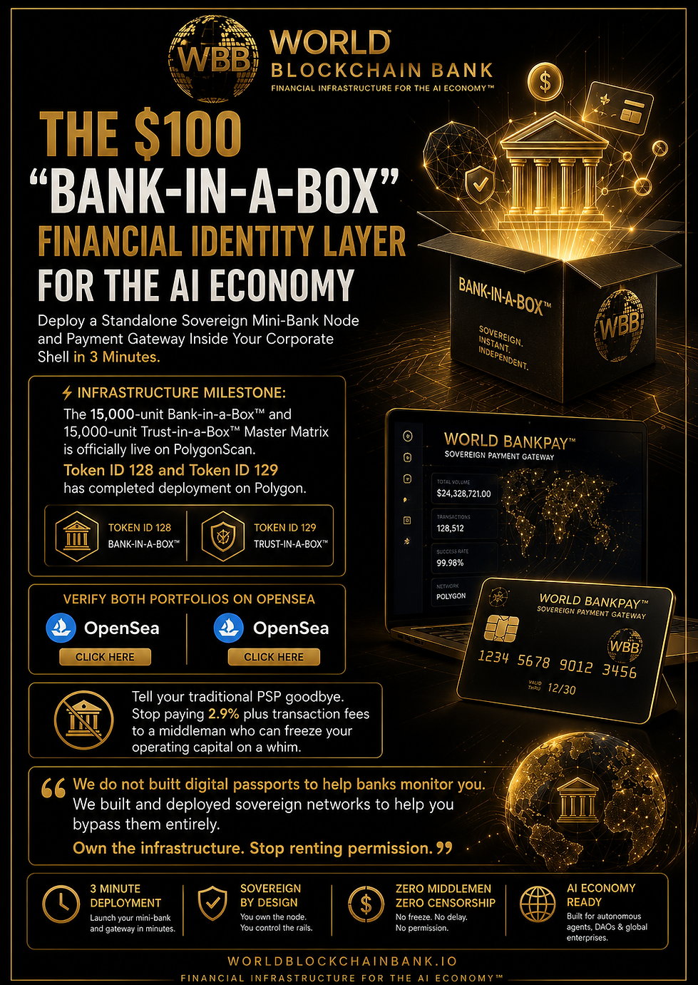 Bank-in-a-Box Financial Identity Layer