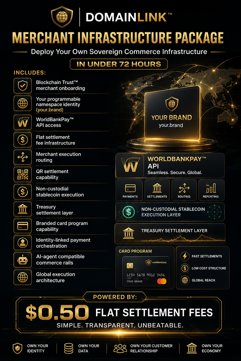 DomainLink Merchant Infrastructure Package
