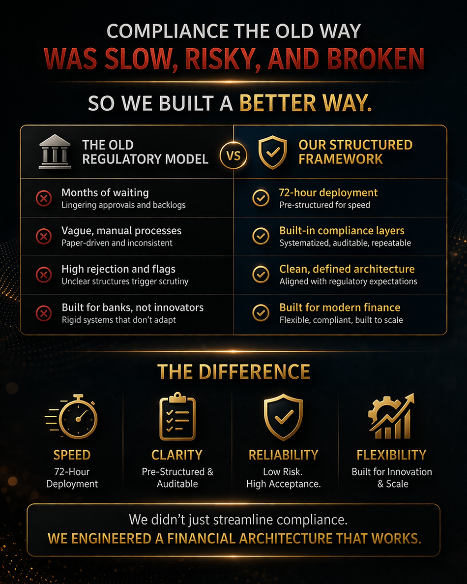 Building a better financial framework