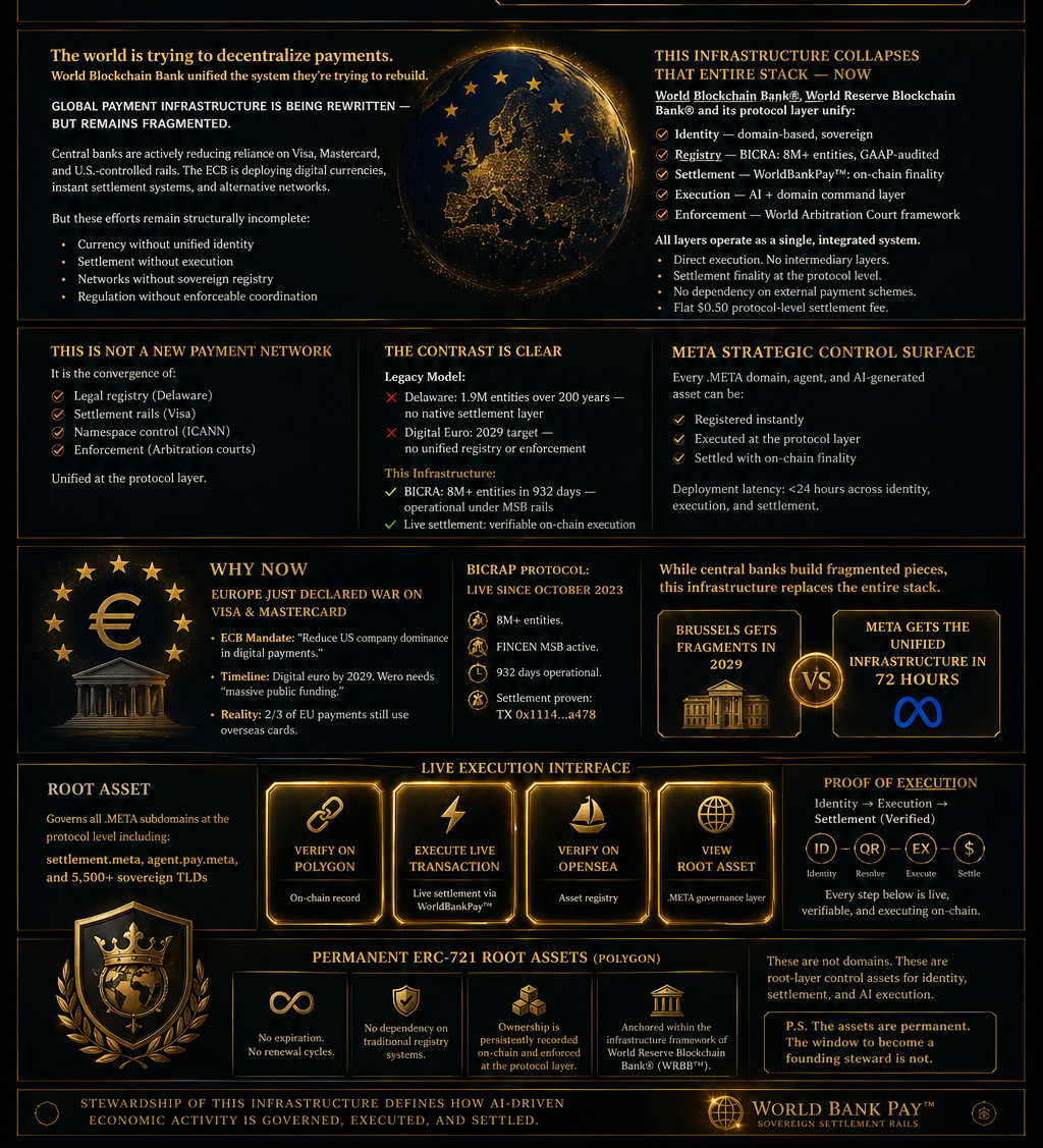 WORLD BLOCKCHAIN BANK INFRASTRUCTURE