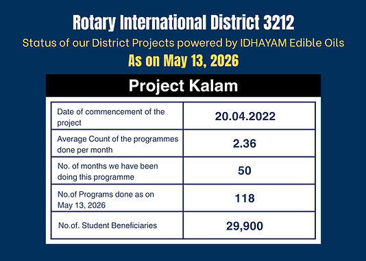Rotary International District 3212 (44).jpg