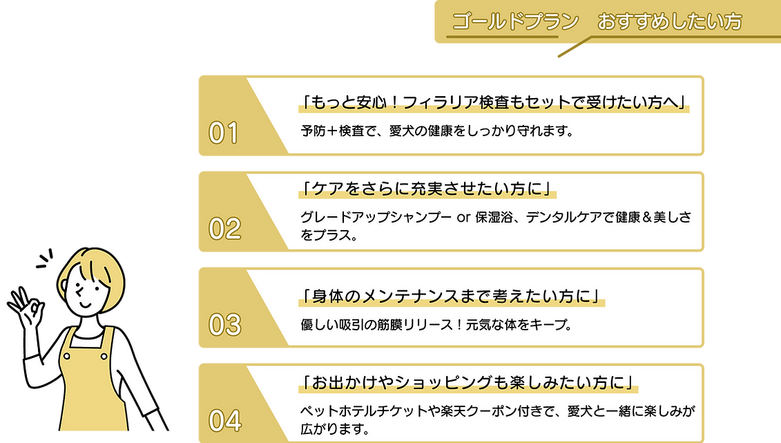 ゴールドプラン おすすめしたい方 (1).png