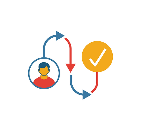 CX Journey Simple.png