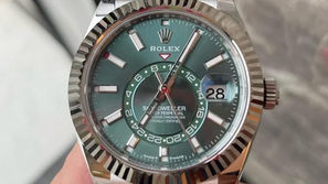 The New Rolex Sky-Dweller 336934: A Fusion of Tradition and New Eye-catching Dial