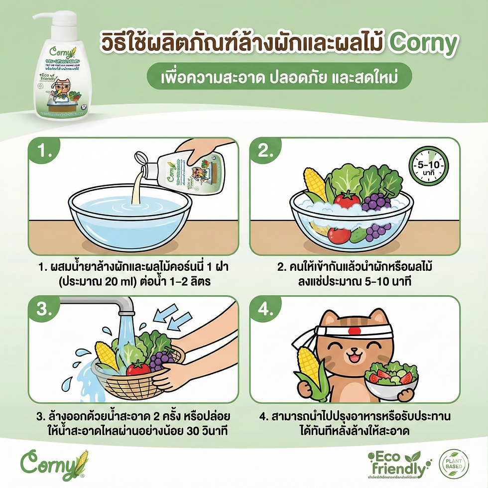 Thumbnail: DR.SOUJI Corny Fruit And Vegetable Washing Liquid 500 ml