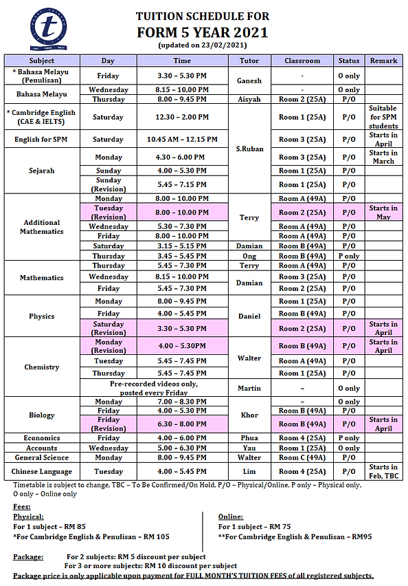 F5 (23.2.21).PNG