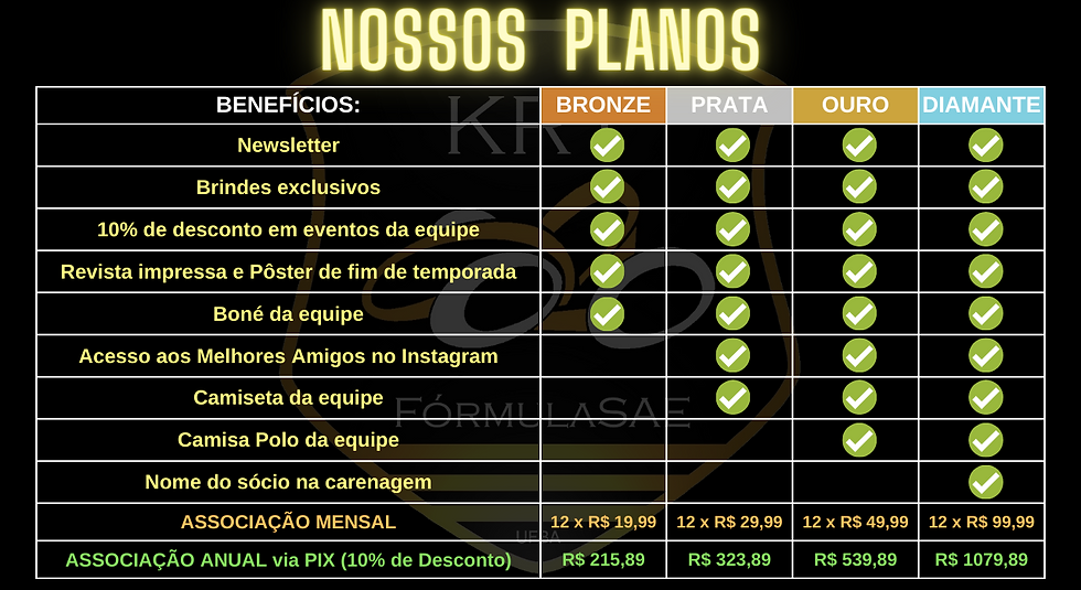 TabelaSocio.png